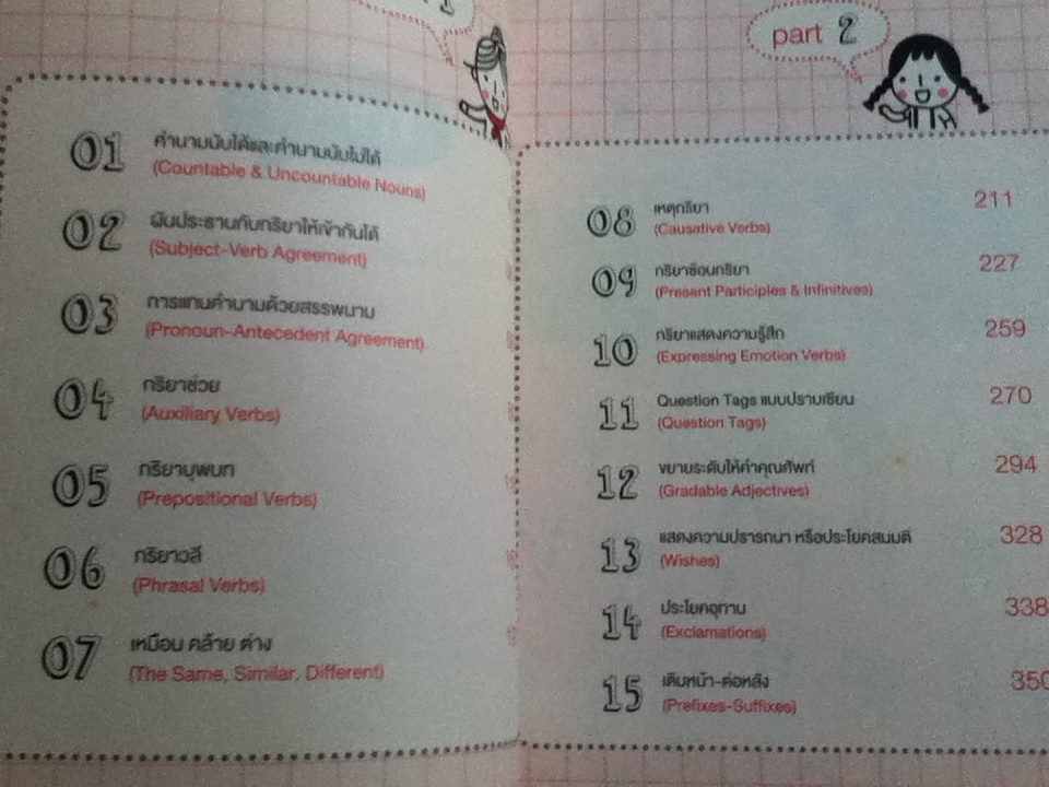 Grammar ไม่น่าเบื่อ เล่ม 1-2