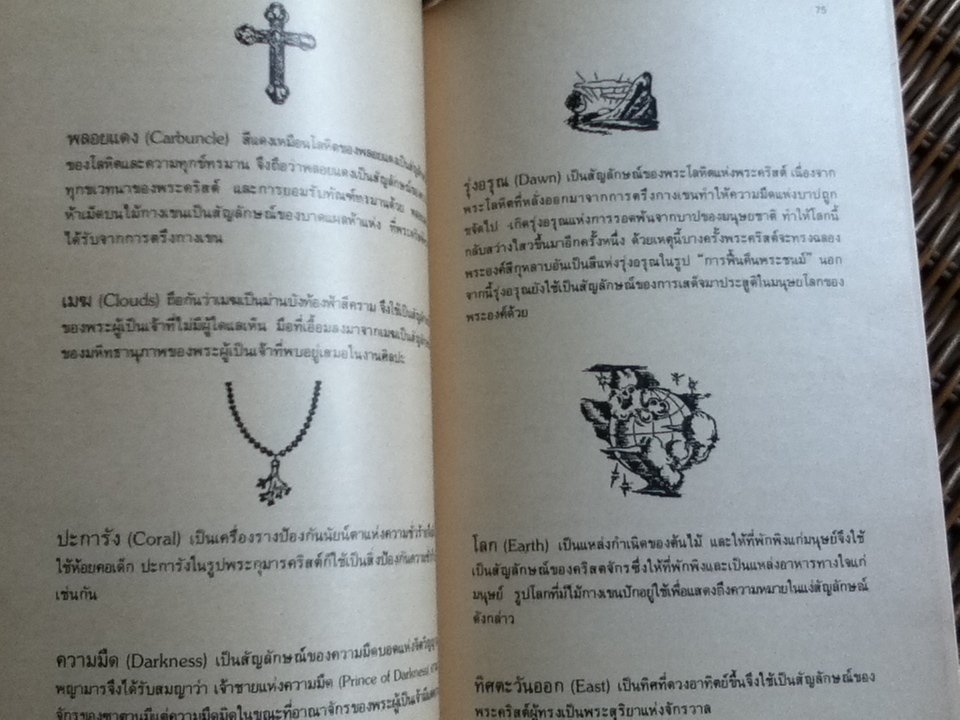 เครื่องหมายและสัญลักษณ์ในคริสตศิลปะ1/ จอร์จ เฟอร์กูสัน