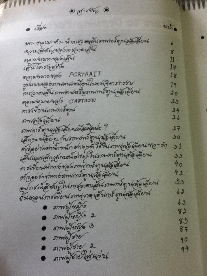 การวาดเส้นภาพการ์ตูนล้อเลียน/ ลาภ อำไพรัตน์