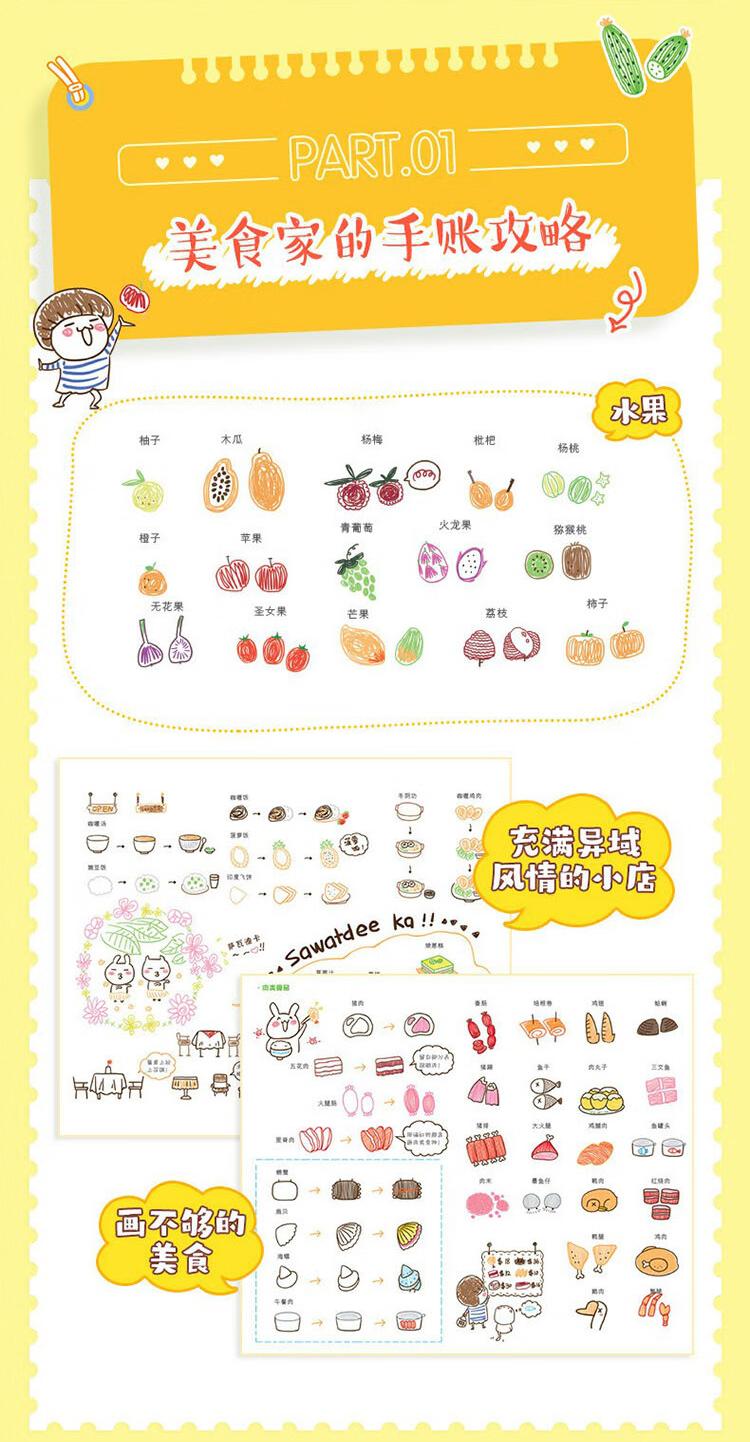 (พร้อมส่ง) หนังสือภาพลายเส้นน่ารักสำหรับตกแต่งสมุดบันทึก-ไดอารี่