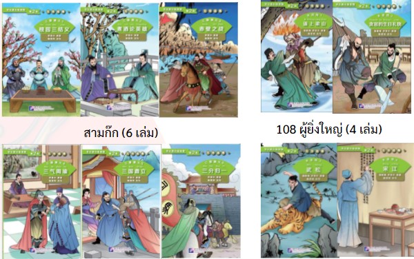 ชุดหนังสือหัดอ่านภาษาจีน ชุดนิทานวรรณกรรมจีน ภาษาจีนระดับกลาง (ระดับ 2) : 20 เล่มชุด เพื่อเพิ่มคำศัพท์ภาษาจีน เตรียมสอบ HSK สอบวัดระดับความรู้ภาษาจีน HSK ส่งฟรี