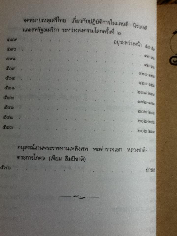จาก "ยมราช"ถึง "สุขุมวิท" เหตุการณ์ใน 4 รัชกาล/ ประสงค์ สุขุม