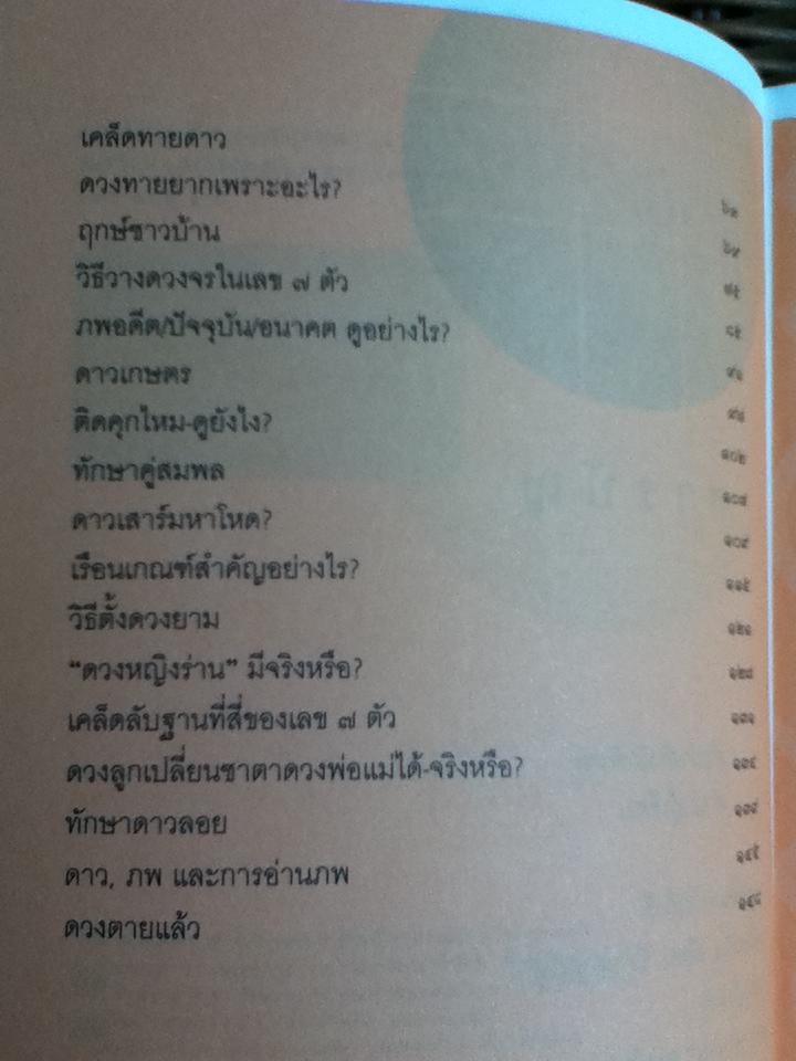 สารพันปัญหาโหร(ตอบปัญหาโหร 3)/ ศ.ดุสิต