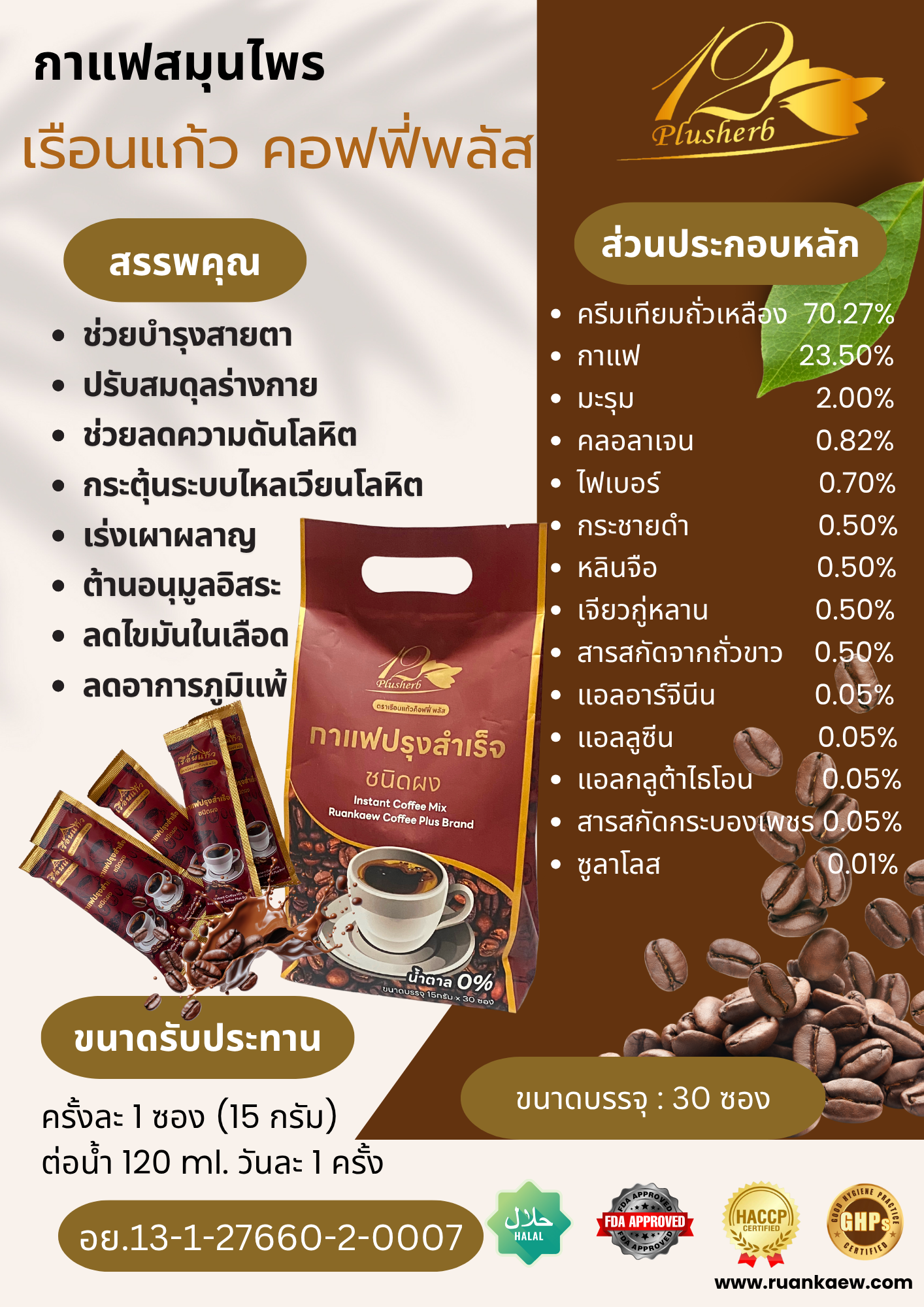 กาแฟปรุงสำเร็จ ชนิดผง ตราเรือนแก้วค็อฟฟี่ พลัส 30ซอง