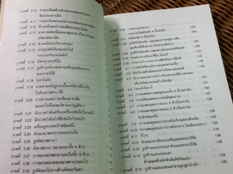 ปฐมพีระมิดแห่งอียิปต์/ ผศ.อภิชา ภาอารยพัฒน์