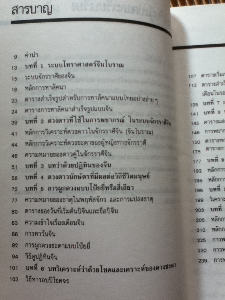 ผูกดวงจีน