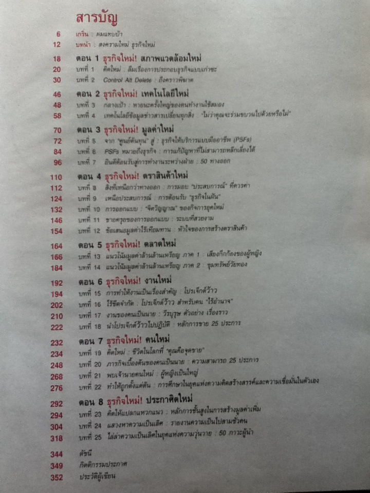 คิดใหม่ Re-imagine (ปกแข็งสันโค้ง)