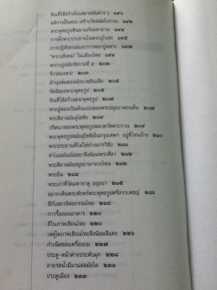 ถาม-ตอบศิลปะไทย/ น. ณ ปากน้ำ