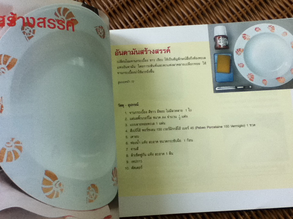 สร้างศิลปะตกแต่งแห่งจินตนาการด้วยงานสเตนซิล