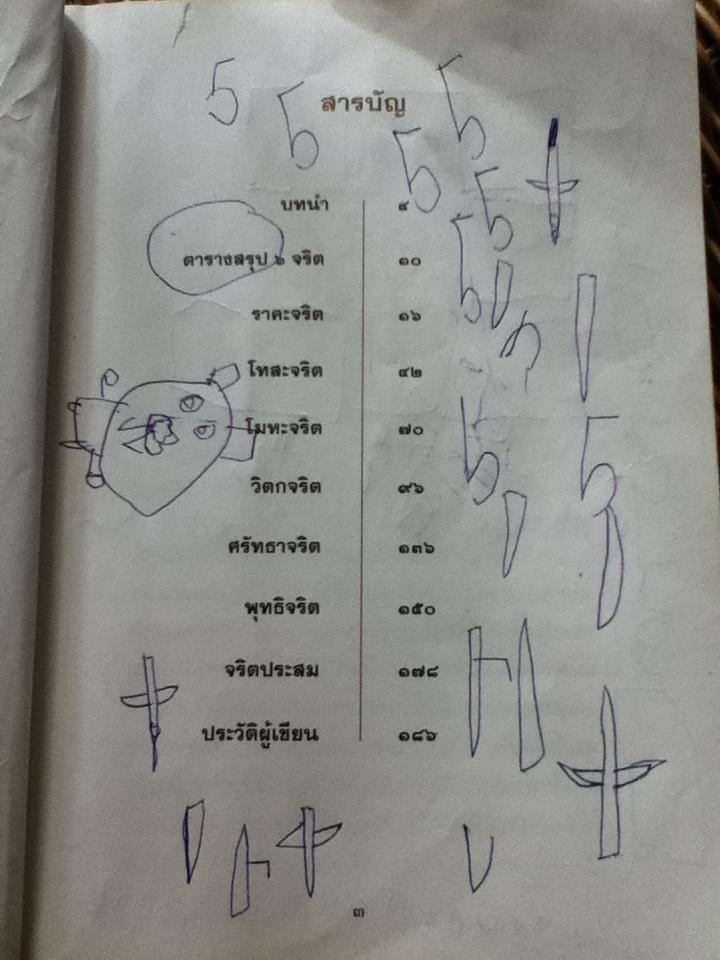 จริต 6 ศาสตร์ในการอ่านใจคน/ ดร.อนุสร จันทพันธ์, ดร.บุญชัย โกศลธนากุล