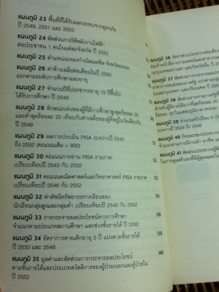 ความเหลื่อมล้ำ ฉบับพกพา (หนังสือแถม)