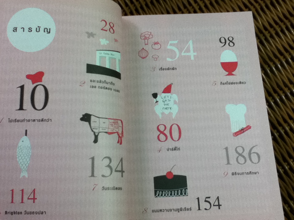 สูตรลับ "เลอ กอร์ดอง เบลอ"/ วิชญา บุณยเกตุ