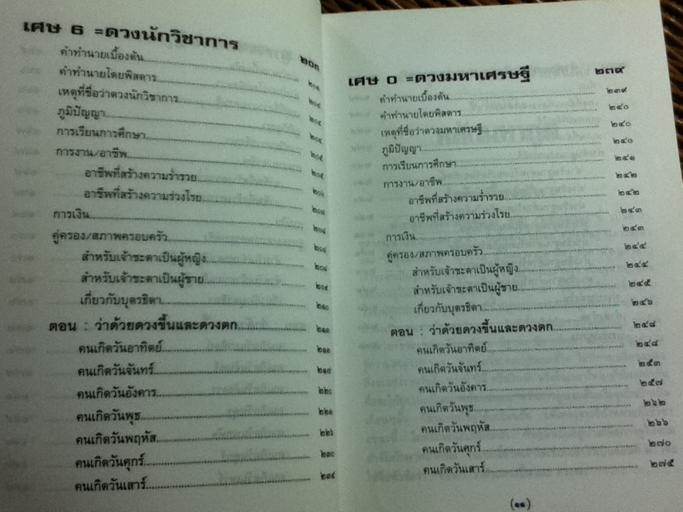 หลักมหาภูติ ฉบับสมบูรณ์/ ส. หยกฟ้า