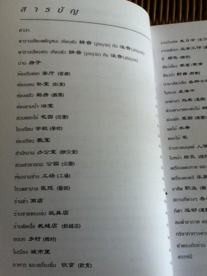 ศัพท์ภาษาจีนกลางในชีวิตประจำวัน/ นิรามิส เกียรติบุญศรี