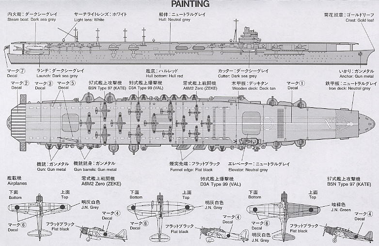 โมเดลเรือรบทามิย่า ขนาด 1/700 Tamiya TA31213 Aircraft Carrier Shokaku