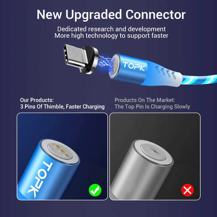 สายดาต้าหัวแม่เหล็กเรืองแสงแบบไฟวิ่งรองรับชาร์จด่วน TOPK 3A Flowing Light LED Magnetic Cable USB Type C Cable Fast charging Data Cable for Phone