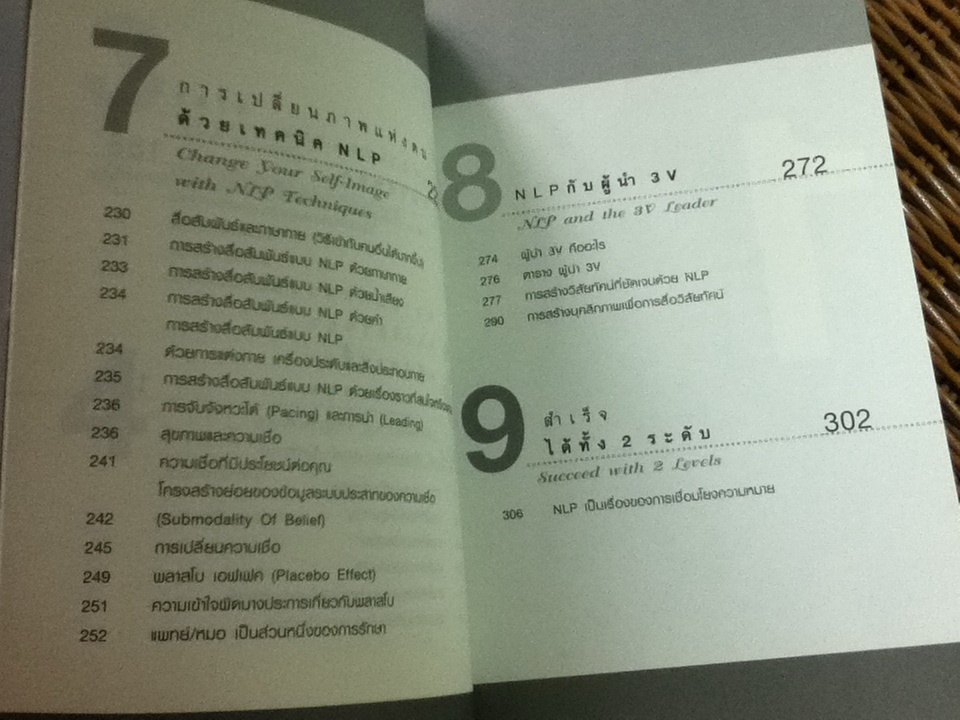 NLP พลังไร้ขีดจำกัด/ พันโทอานันท์ ชินบุตร