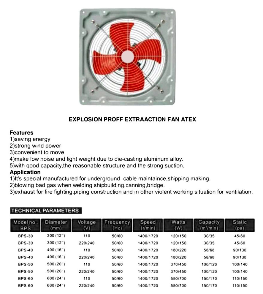 พัดลมฟาร์ม explosion proof พัดลมกันระเบิด พัดลมระบายอากาศ โรงงาน ท่อลม ยืดหยุ่น พร้อมสายดินป้องกันระเบิด