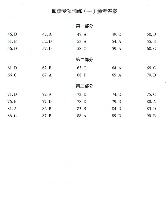 หนังสือข้อสอบ HSK ระดับ 5 (ทดสอบการอ่าน) 跨越新HSK（五级）阅读专项训练 Success with New HSK (Level 5) Reading