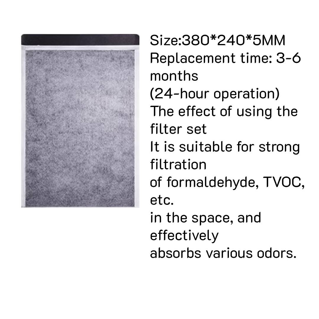 AFS0031 ไส้กรองเครื่องฟอกอากาศ / ไส้กรองฝุ่น / ไส้กรองเครื่องกรองอากาศ ขนาดรวม 38x24x3.7 ซม. กว้าง 24 ซม. ยาว 38 ซม. สูง 3.7 ซม.