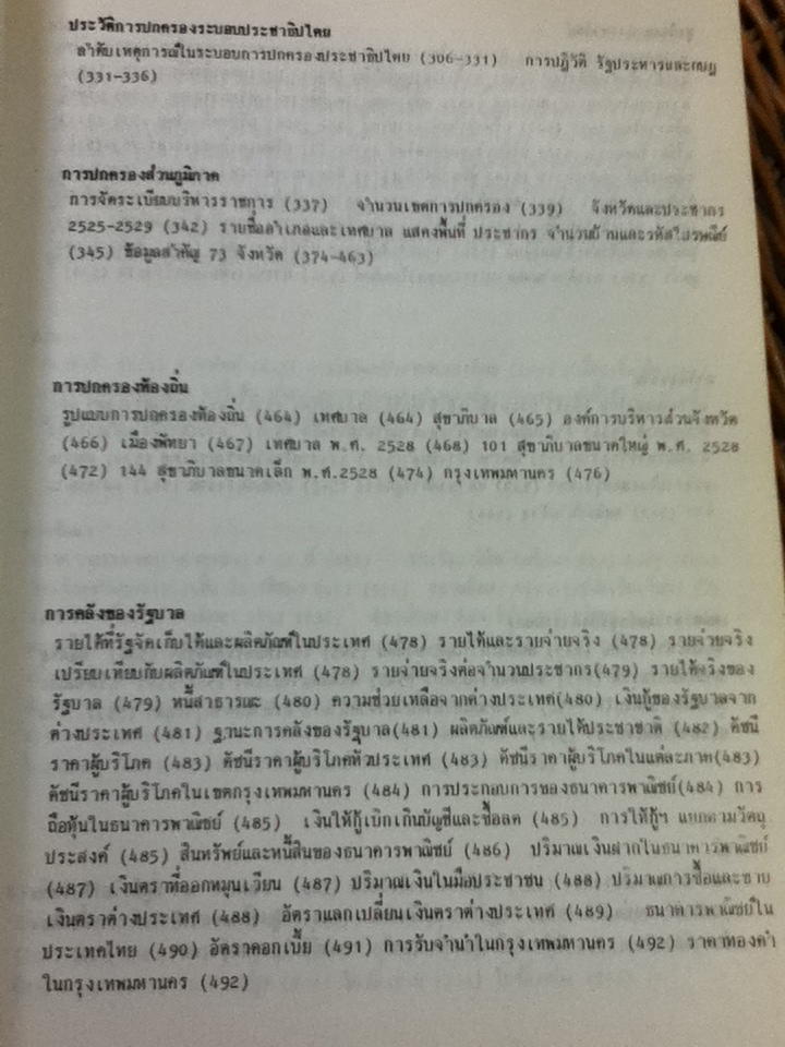 สยามออลมาแนค 2530/ สัมฤทธิ์ มีวงศ์อุโฆษ