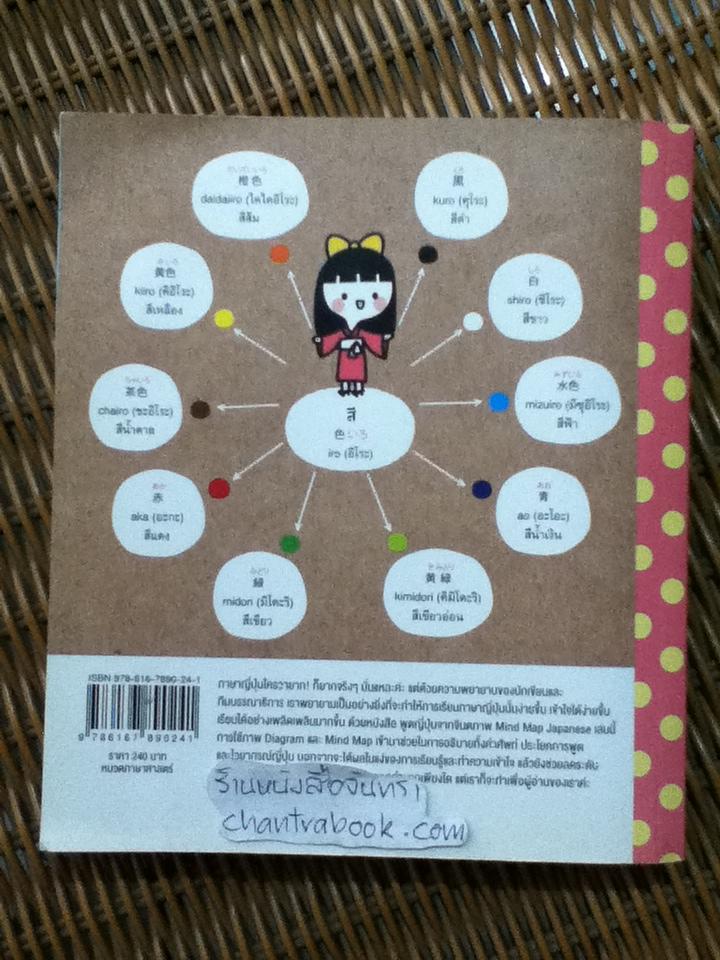 พูดญี่ปุ่นจากจินตภาพ Mind Map Japanese (พร้อมCD)