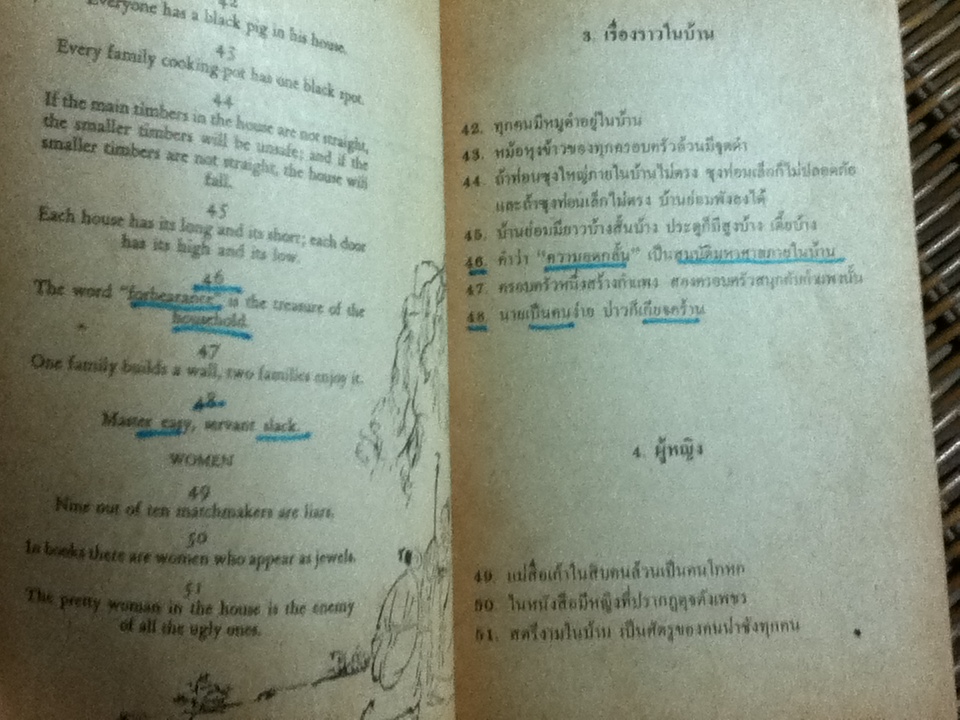 จีน:สุภาษิตชวนพินิจ และ ปรัชญาชีวิตจาก1063สุภาษิตอังกฤษ-ไทย รวม2เล่ม/ วันทิพย์ สินสูงสุด