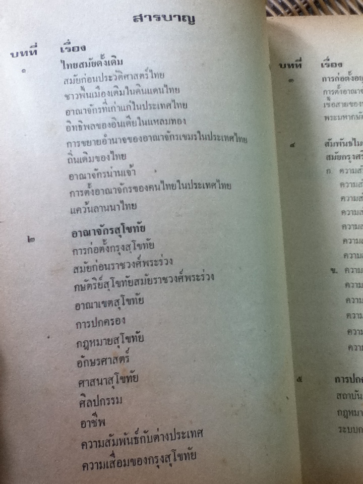 ประวัติศาสตร์ไทย ยุคก่อนประวัติศาสตร์ไทยถึงสิ้นอยุธยา/ ผช.ศ.ถนอม อานามวัฒน์ และคณะ