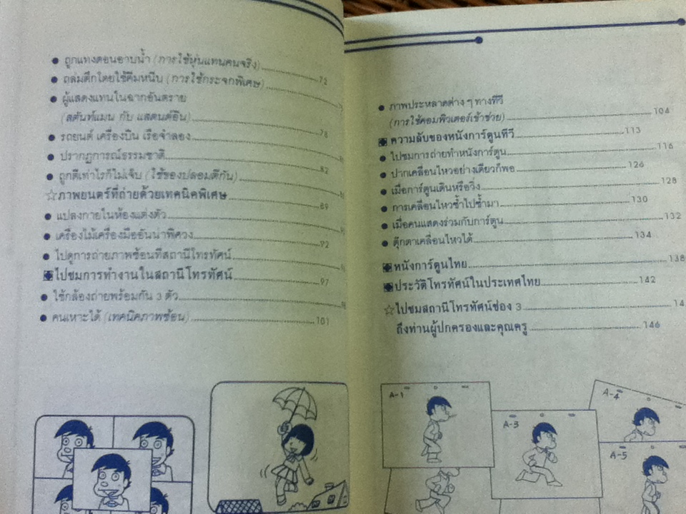 รู้รอบตัวแสนสนุก เล่ม 5 เบื้องหลังการถ่ายทำหนังทีวี