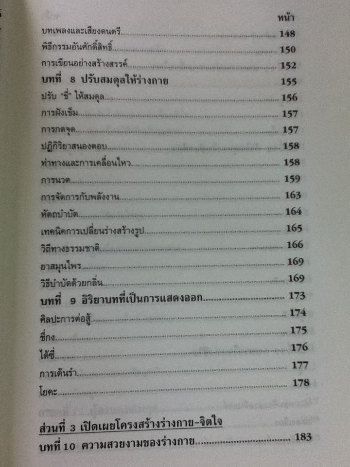 จิตคิดอย่างไร กายพูดอย่างนั้น