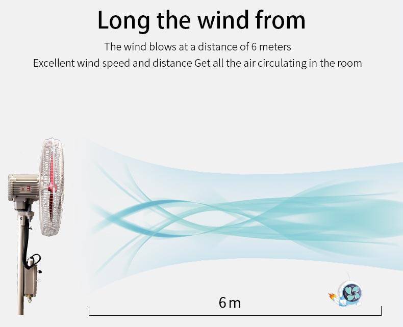 พัดลมฟาร์ม explosion proof พัดลมกันระเบิด พัดลมระบายอากาศ โรงงาน ท่อลม ยืดหยุ่น พร้อมสายดินป้องกันระเบิด