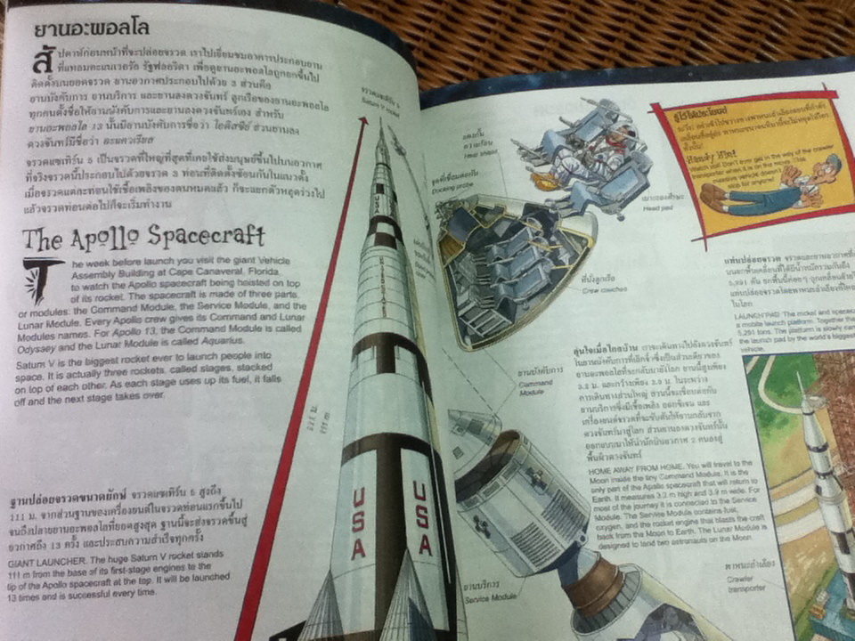 ภารกิจต้องรอด บนยานอะพอลโล 13 ! You Wouldn't Want to Be on Apollo 13!