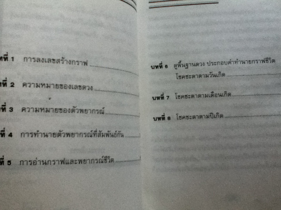 กราฟชีวิต
