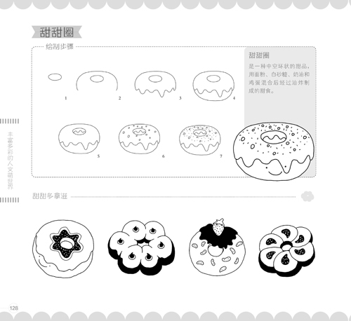 (Pre-order) หนังสือรวบรวมลายเส้นวาดการ์ตูนน่ารักๆ กว่า 10,000 ภาพ