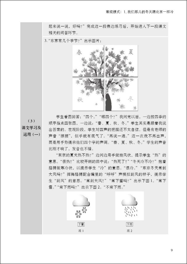 หนังสือบทเรียนสำหรับการสอนภาษาจีนสำหรับต่างชาติ ระดับ1 国际汉语教学优秀课例集1 Exemplary Lessons of International Chinese Teaching 1