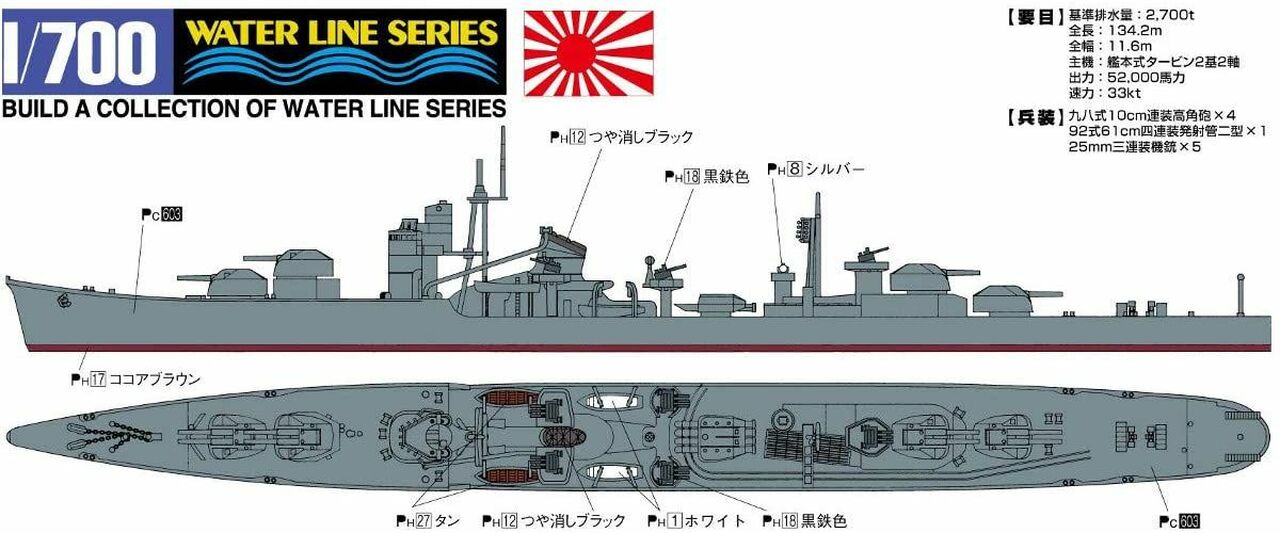 โมเดลเรือ Aoshima 1/700 Water Line Series No.440 Japanese Destroyer Hatsuzuki