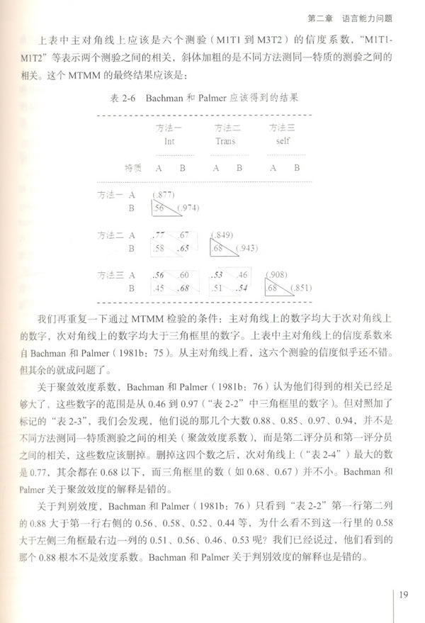 หนังสือภาษาจีน Postgraduate Series of Teaching Chinese as a Second Language / International Chinese Education 对外汉语/汉语国际教育研究生系列教材:语言测试概论 几个问题 Postgraduate Series of Teaching Chinese as a Second Language / International Chinese Education