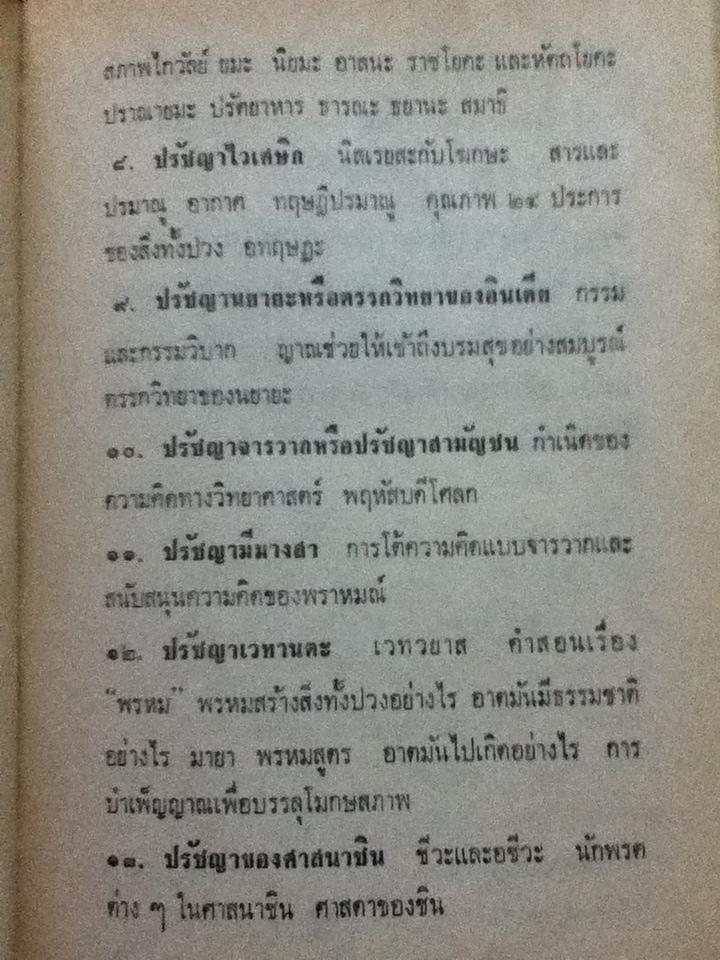 ปรัชญาพราหมณ์ในสมัยพุทธกาล/ สมัคร บุราวาศ