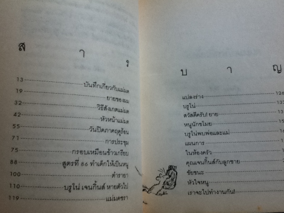 แม่มด/ โรอัลด์ ดาห์ล