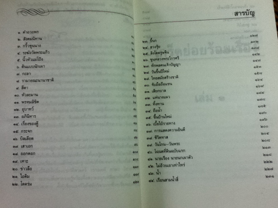 เกร็ดย่อยร้อยเรื่อง เล่ม 1/ ส.พลายน้อย