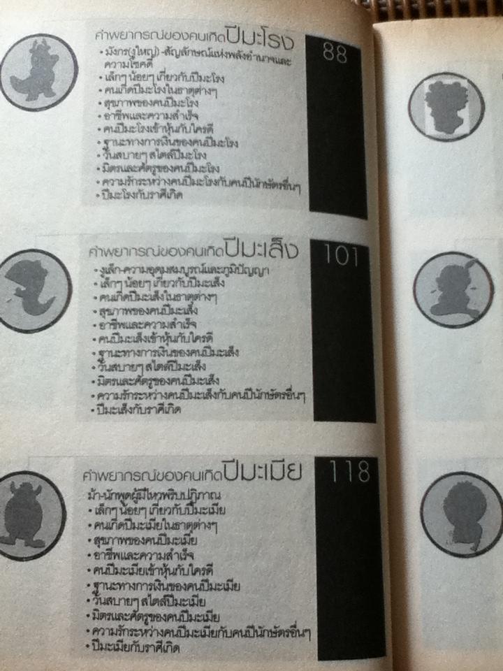 จริต12 คัมภีร์ชี้ชะตามนุษย์ตั้งแต่เกิดจนตาย/ ซินแสดวงเฮง แซ่จัง