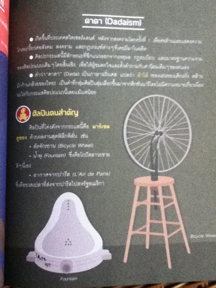 อัจฉริยะ 100 หน้า ศิลปะ/ ฐิติขวัญ เหลี่ยมศิริวัฒนา