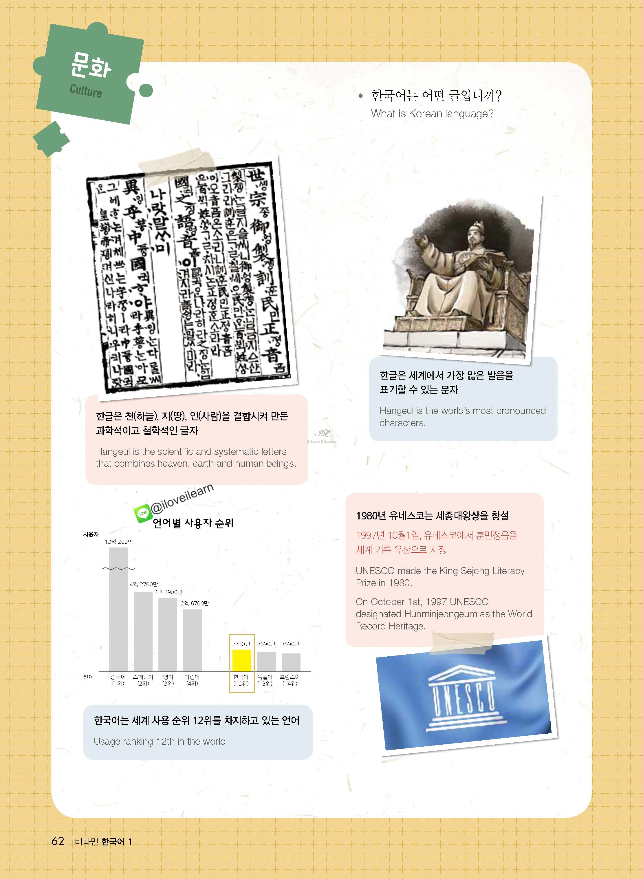 หนังสือเรียนภาษาเกาหลี Vitamin Korean 1 비타민 한국어 1 หนังสือเรียนภาษาเกาหลีสำหรับผู้เริ่มเรียนภาษาเกาหลี หนังสือเรียนภาษาเกาหลีสำหรับผู้ที่ไม่มีพื้นฐานภาษาเกาหลี หนังสือเรียนภาษาเกาหลีที่สามารถเรียนด้วยตัวเอง
