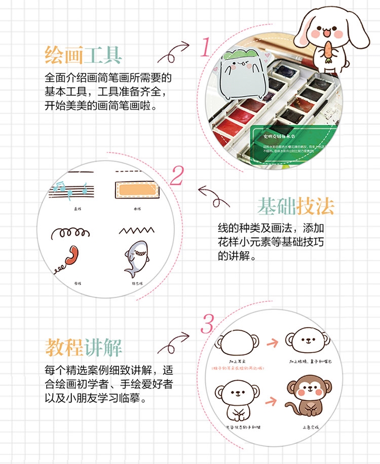 (Pre-order) หนังสือสอนวาดลายเส้นน่ารักๆ คุณเองก็วาดได้