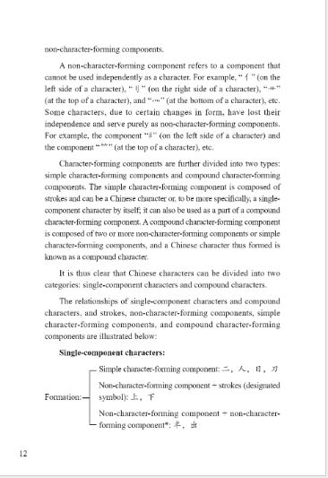 หนังสือคู่มือวิธีการอ่านตัวอักษรจีน 汉字认读助学手册 Learn to Read Chinese Characters: A Study Guide