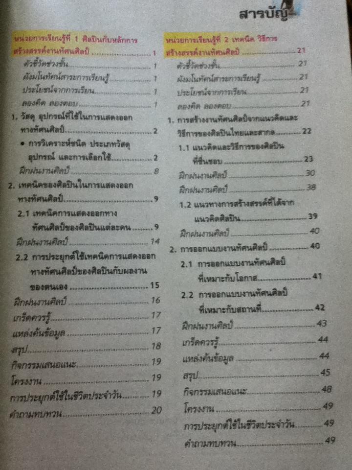 ทัศนศิลป์ ม.6/ วิทูรย์ โสแก้ว