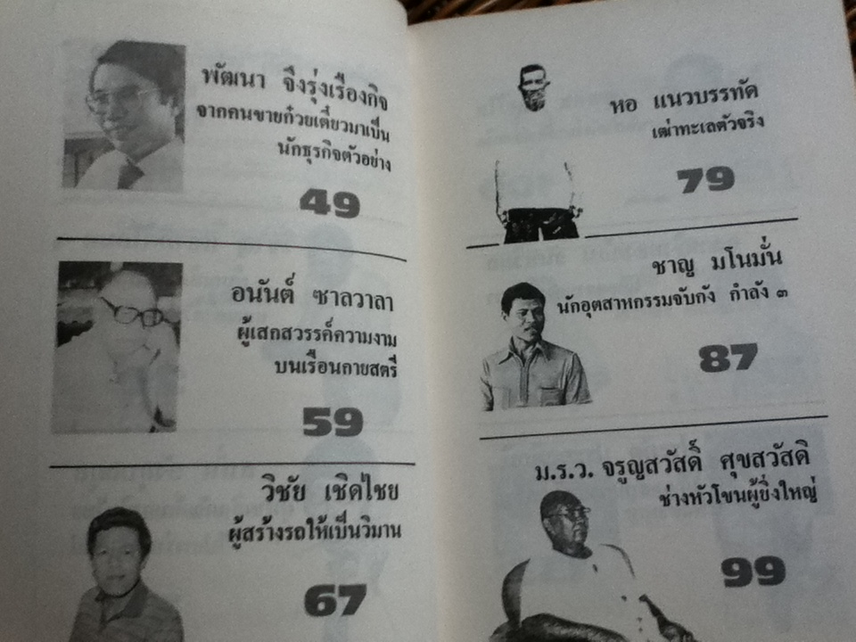 บนเส้นทางสู่การเป็นเจ้าของกิจการ/ สมพงษ์ สวัสดิภักดิ์