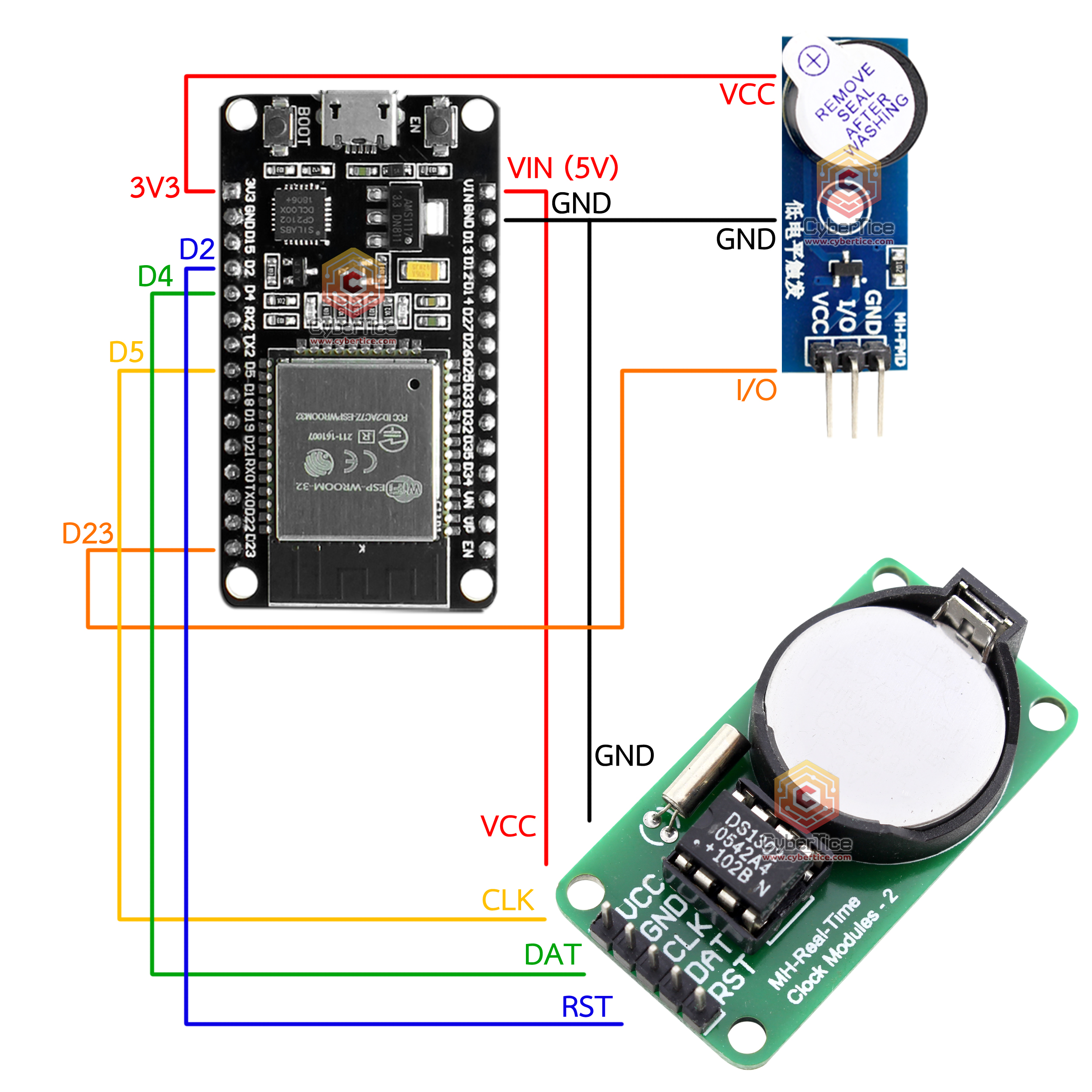 สอนใช้งาน ESP32 DS1302 Module โมดูลนาฬิกา อ่านค่าเวลา ตั้งเวลา ควบคุม ...