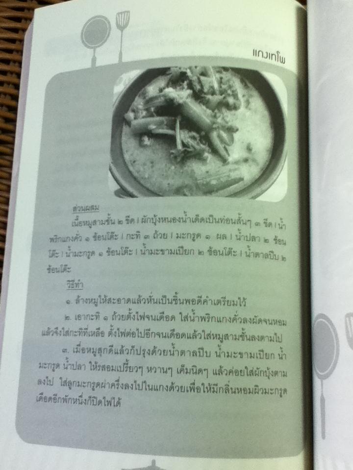 ทุกอาหารเป็นยาถ้ากินเป็น/ หัทยา อนุสสร