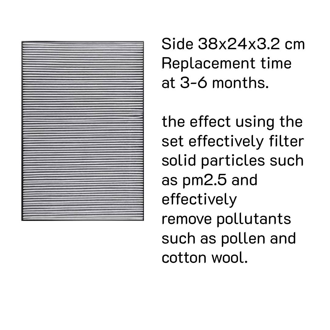 AFS0031 ไส้กรองเครื่องฟอกอากาศ / ไส้กรองฝุ่น / ไส้กรองเครื่องกรองอากาศ ขนาดรวม 38x24x3.7 ซม. กว้าง 24 ซม. ยาว 38 ซม. สูง 3.7 ซม.
